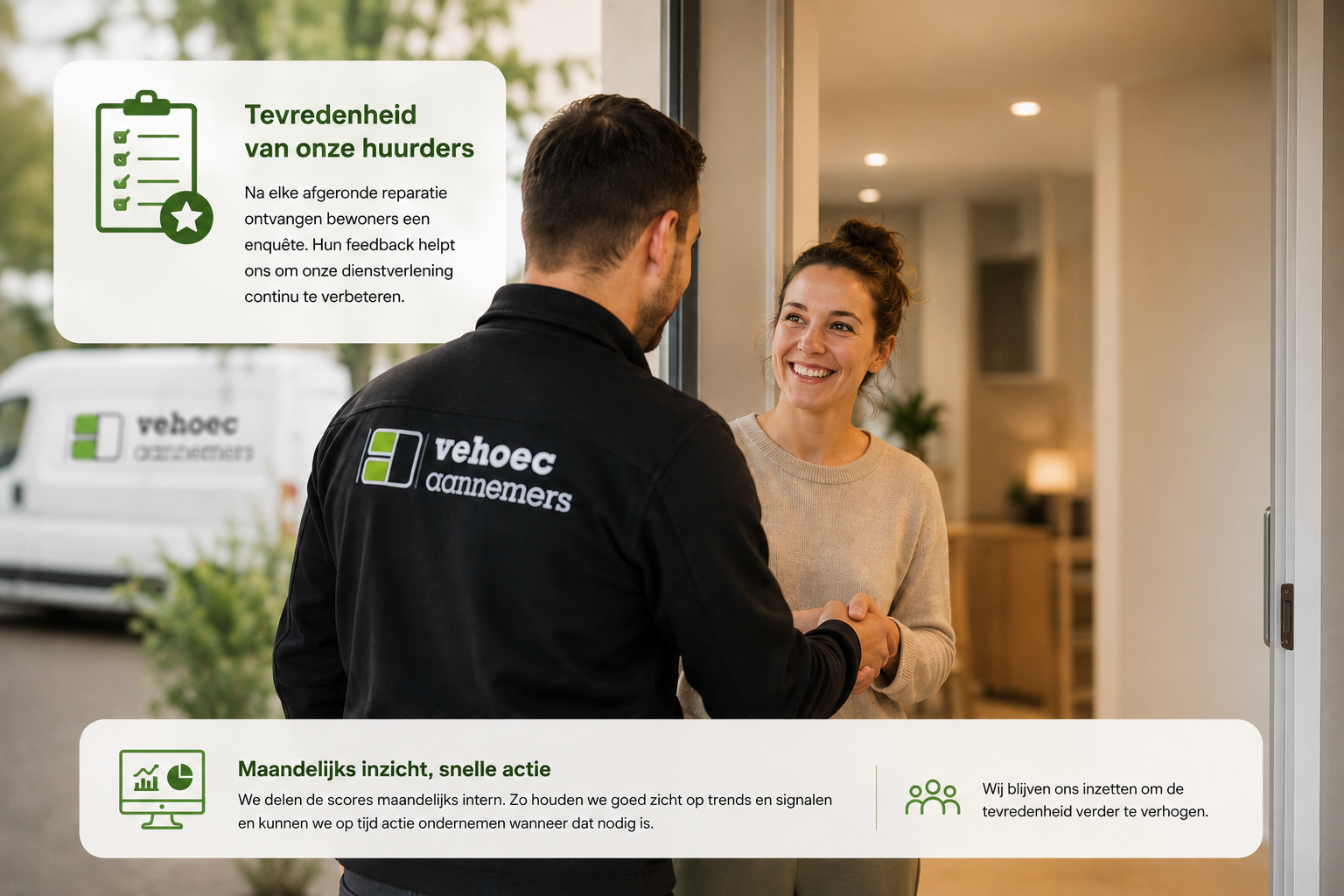 Klanttevredenheid AI
